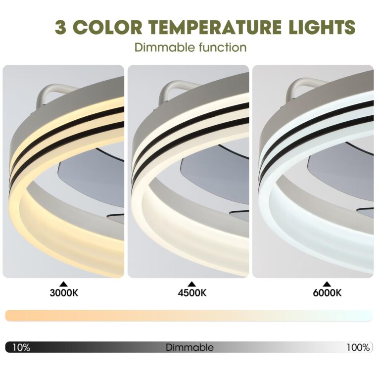 LUDOMIDE Smart Ceiling Fan with Lights, Alexa/Google Assistant/APP Control, 20" Low Profile Fan with 6 Speeds, Bedroom, Living Room, Patio - Image 5