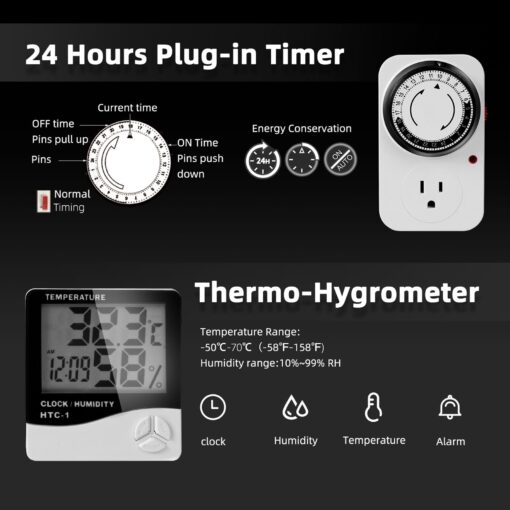 Spider Farmer Air Filtration Kit 4 Inch, Inline Duct Fan with RJ12 Speed Humidity Controller, Carbon Filter Combo, 25 Ft Ducting, Ventilation System Kit for Grow Tents, Hydroponics, Indoor Gardening - Image 6