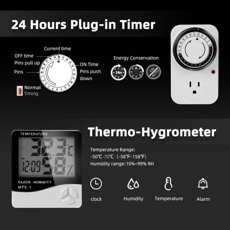 Spider Farmer Air Filtration Kit 4 Inch, Inline Duct Fan with RJ12 Speed Humidity Controller, Carbon Filter Combo, 25 Ft Ducting, Ventilation System Kit for Grow Tents, Hydroponics, Indoor Gardening - Image 6