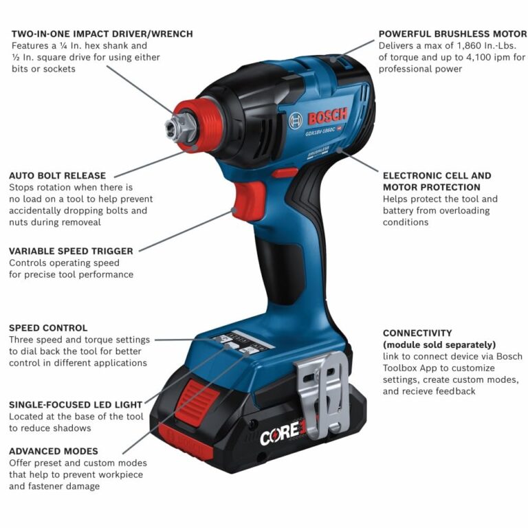 BOSCH GDX18V-1860CB23 18V Connected-Ready Two-In-One 1/4 In. and 1/2 In. Bit/Socket Impact Driver/Wrench Kit with (1) CORE18V® 4 Ah Advanced Power Battery and (1) 2 Ah Standard Power Battery - Image 20