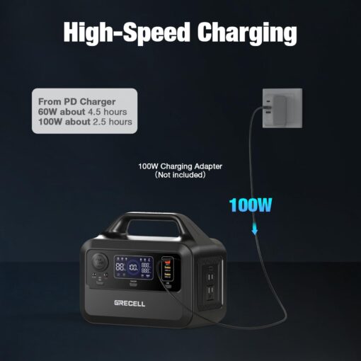GRECELL Portable Power Station 300W, 230Wh LiFePO4 (LFP) Battery, 1.5hrs Fast Charging, 2 Up to 300W(Peak 600W) AC Outlets, Solar Generator for Outdoor Camping/RVs/Home Use - Image 4