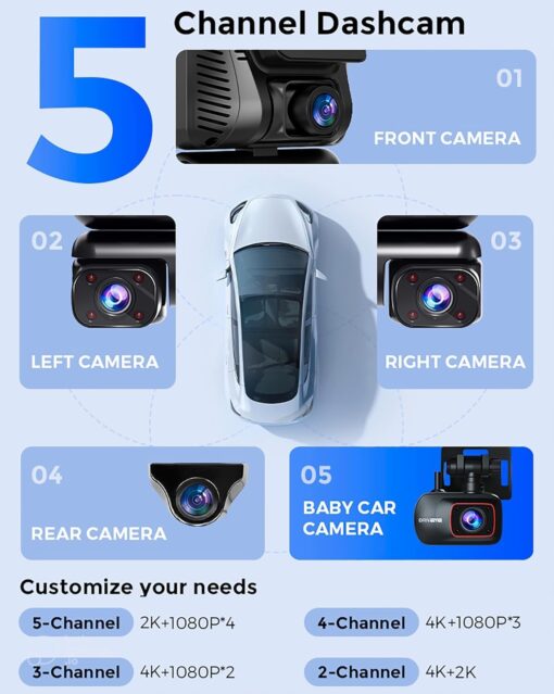 Driveye 4K Dash Cam with 5 Cameras – 4 Channel + 1 Baby Car Camera, Front and Rear, 360° View, IR Night Vision, Free 128GB Card & CPL, 5GHz Wi-Fi GPS, Voice Control, 24H Parking Mode, G-Sensor - Image 8