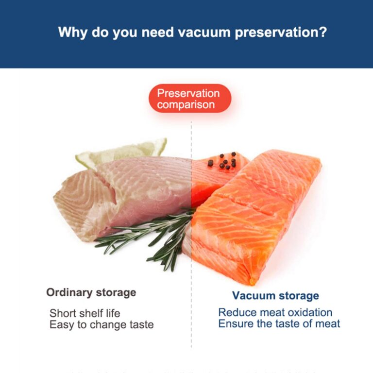 LOKORI 5-in-1 Food Vacuum Sealer Machine, 85Kpa Compact Vacuum Sealer with Precut Bags and Cutter,Automatic Food Saver Sealer for Dry/Moist Food Storage - Image 3