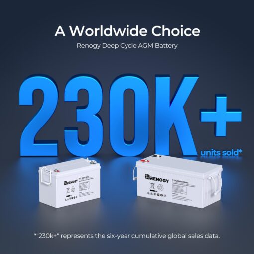 Renogy Deep Cycle AGM 12 Volt 100Ah Battery, 3% Self-Discharge Rate, 1100A Max Discharge Current, Safe Charge Appliances for RV, Camping, Cabin, Marine and Off-Grid System, Maintenance-Free - Image 5