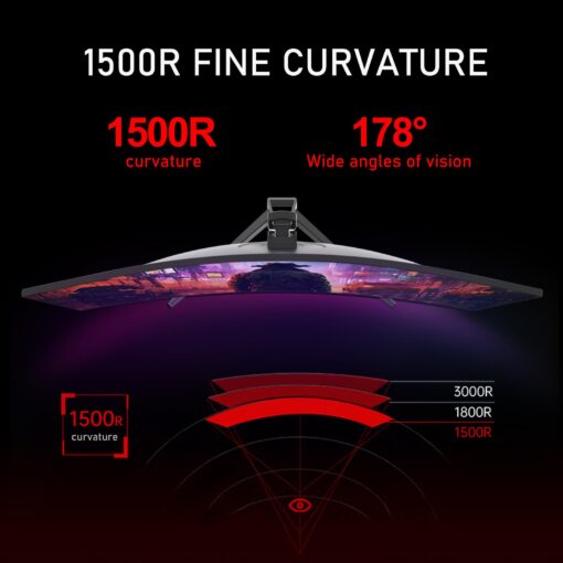 Gawfolk 34 Inch Ultrawide Curved 144Hz Gaming Computer Monitor 1500R PC Screen 21:9 UWQHD (3440x1440),Adaptive Sync,178° Viewing Angle,Display Port、HDMI2.0,Compatible with Wall mounting - Black - Image 5