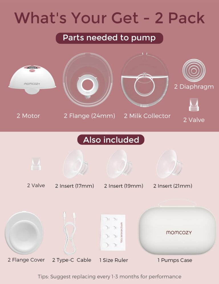 Momcozy Breast Pump Hands Free M5, Wearable Breast Pump of Baby Mouth Double-Sealed Flange with 3 Modes & 9 Levels, Electric Breast Pump Portable - 24mm, 2 Pack Cozy Red - Image 4