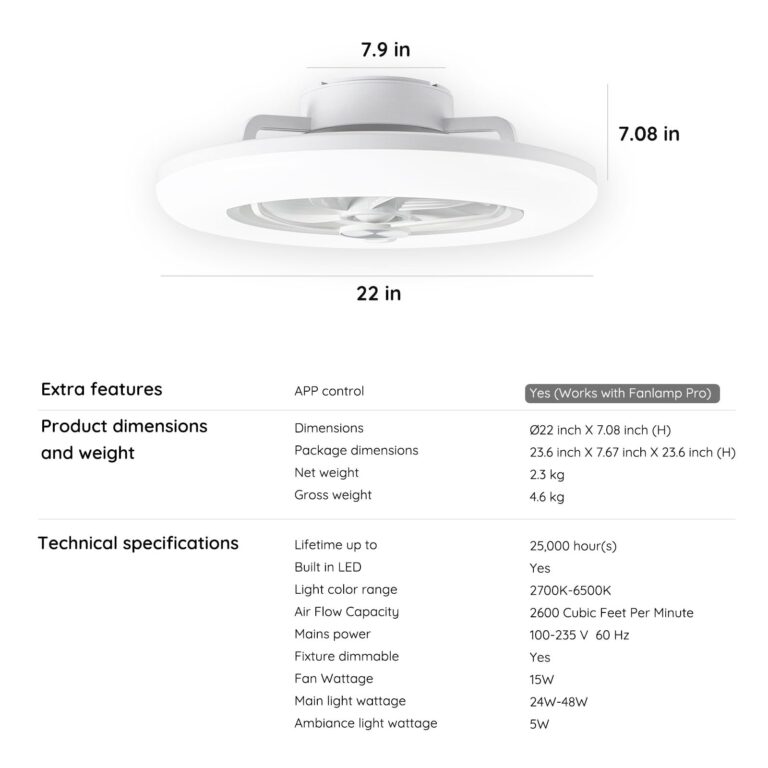 Orison Ceiling Fans with Lights- Low Profile Ceiling Fan with Light 22.4“ LED Dimmable Ceiling Fans with Remote Control,Smart 3 Light Color and 6 speeds 7 Blades - Image 4