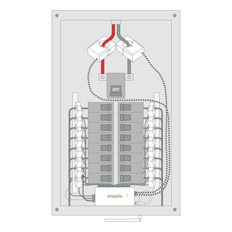 Emporia Gen 3 Smart Home Energy Monitor with 16 50A Circuit Level Sensors | Home Energy Automation and Control | Real Time Electricity Monitor/Meter | Solar/Net Metering - Image 8