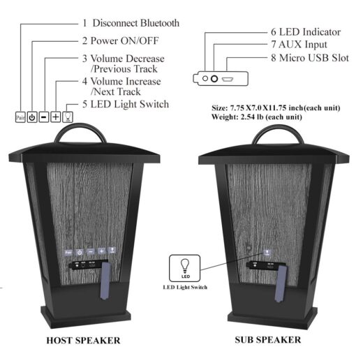 pohopa Bluetooth Speakers Waterproof, 2 Packs True Wireless Stereo Sound 20W Dual Pairing Lantern Indoor Outdoor with 20 Piece Responsive LED Color Lights, Richer Bass, Black - Image 3