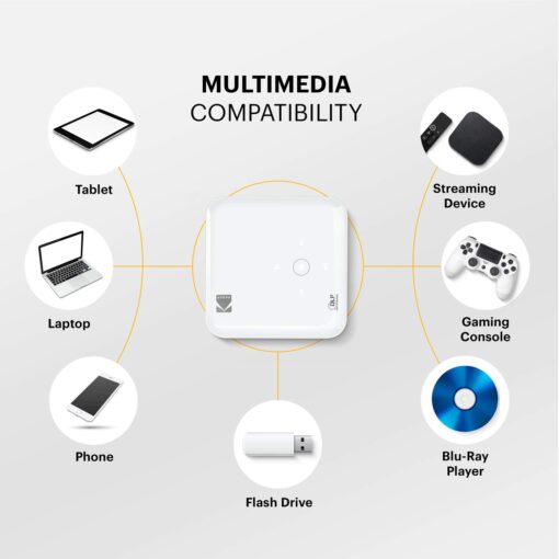 KODAK Luma 350 Portable Smart Projector | Powerful Ultra HD Rechargeable Video Projector Android 6.0 - Includes Soft Case - Image 7