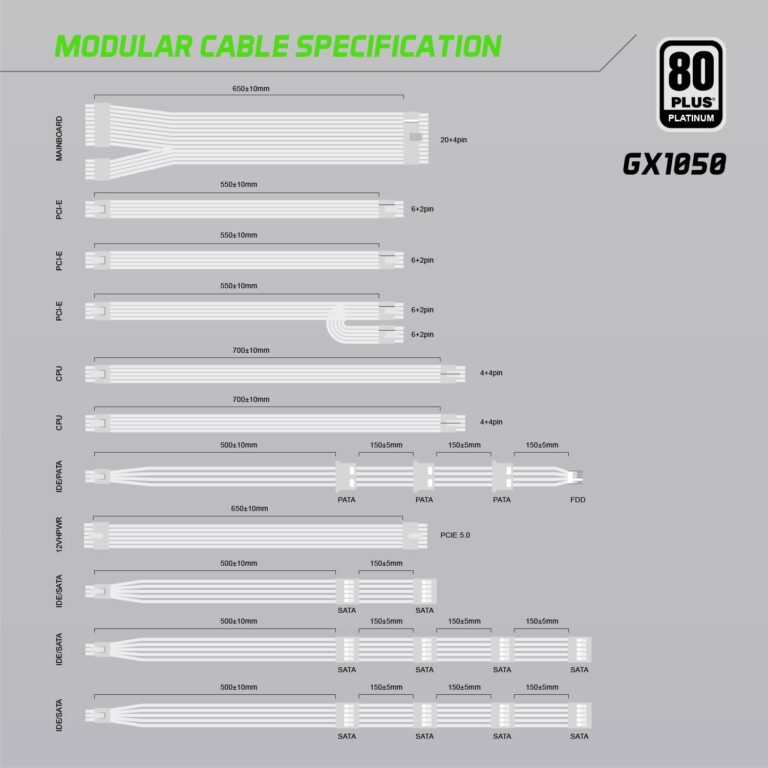 GAMEMAX Rampage Series 1050W ATX 3.1 & PCIe 5.1 80 Plus Platinum Certified Fully Modular Power Supply, 135mm F.D.B Fan, 105°C Japanese Caps, 10 Year Warranty, GX1050, White - Image 2