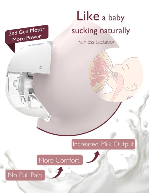 Momcozy M5 Hands-Free Wearable Breast Pump, Double-Sealed Flange for Baby-Like Comfort, 3 Modes & 9 Suction Levels, Portable Electric Pump – 24mm, 2 Pack Lilac - Image 8