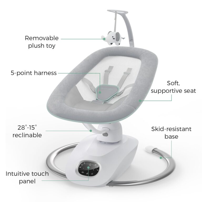 Momcozy CocoSway Baby Swing for Infants to Toddler, 3D-Motion Electric Baby Swing with 6 Motions & 4-Speeds, Remote Control, Infant Swing with 8 Preset Lullabies for Baby Boy Girl Up to 20 lbs - Image 4