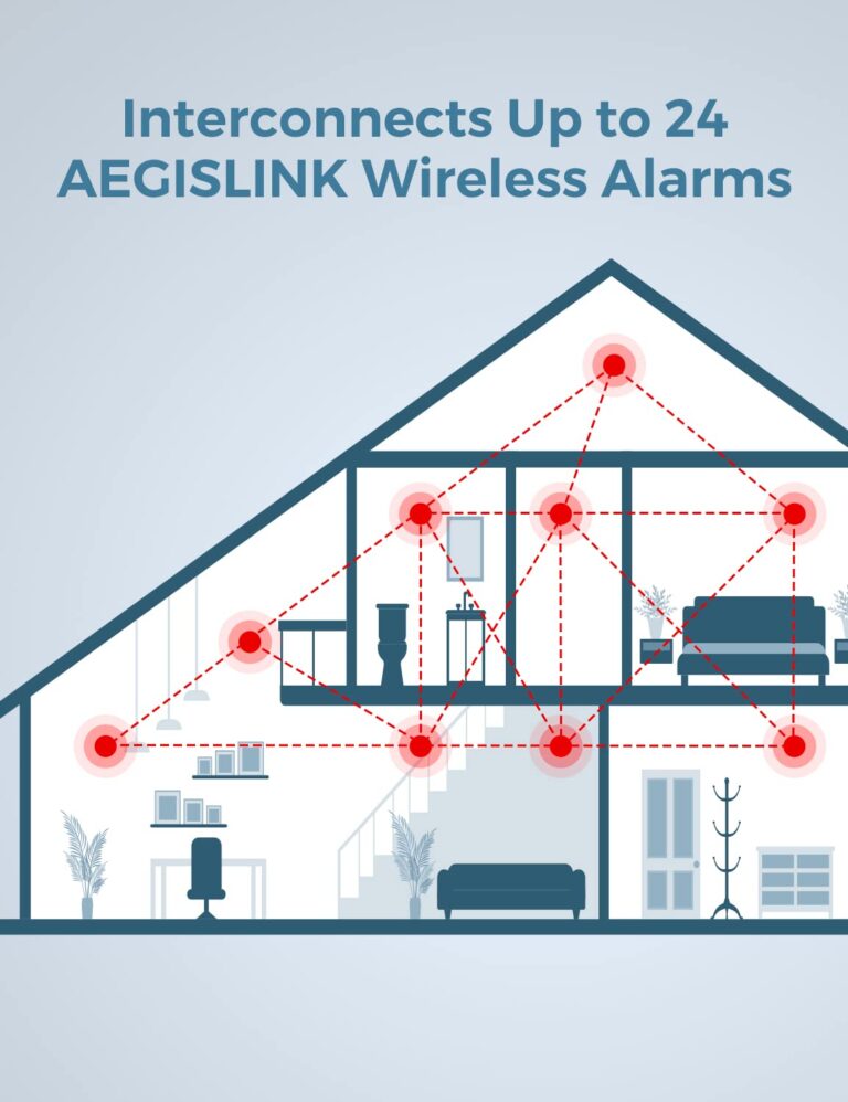 AEGISLINK Smoke Carbon Monoxide Detector, Interlinked Combination Smoke CO Alarm, Battery Powered, Wireless Interconnected, Digital Display, SC-RF220, 6-Pack - Image 6
