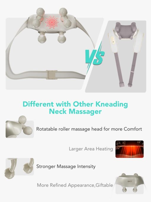 SKG Neck Massager for Pain Relief Deep Tissue FSA HSA Eligible Shiatsu Massager with Heat,for Neck and Shoulder Pain H7 Ultra - Image 6