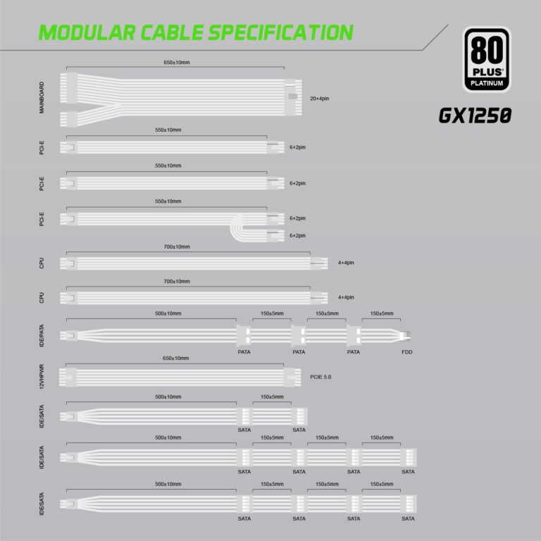 GAMEMAX Rampage Series, 1250W, Full Modular Power Supply, ATX 3.1 & PCIE 5.1 Ready, 80 Plus Platinum Certified, 105°C Japanese Caps, 135mm F.D.B Fan, 10 Year Warranty, GX1250, White - Image 2