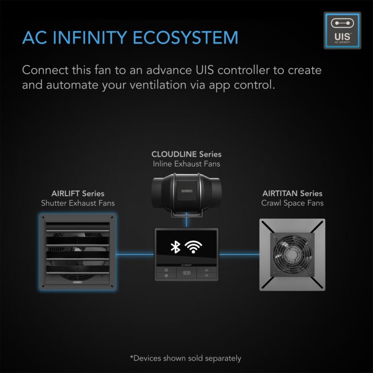 AC Infinity AIRLIFT S20, Shutter Exhaust Fan 20" with 10-Speed Controller, EC Motor - Wall Mount Ventilation and Cooling for Sheds, Attics, Workshops, and Greenhouses - Image 4
