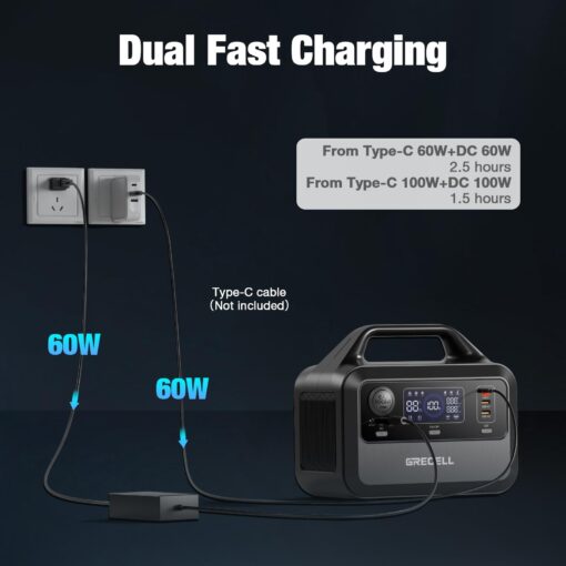 GRECELL Portable Power Station 300W, 230Wh LiFePO4 (LFP) Battery, 1.5hrs Fast Charging, 2 Up to 300W(Peak 600W) AC Outlets, Solar Generator for Outdoor Camping/RVs/Home Use - Image 5