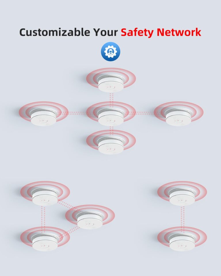 SITERWELL Hardwired Interconnected Smoke Detector Carbon Monoxide Detector Combo with 2 AA Batteries Back Up, 2 in 1 Smoke and CO Detector with Voice Alert, Smoke and CO Alarm with Self-Check, 5 Pack - Image 7