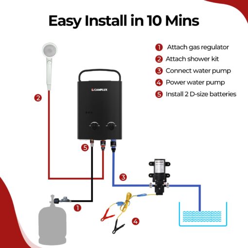 CAMPLUX 5L Portable Propane Gas Tankless Water Heater, 1.32 GPM Tankless Water Heater With 1.2 GPM Water Pump, Black - Image 2