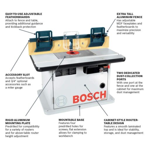 BOSCH RA1171 25-1/2 in. x 15-7/8 in. Benchtop Laminated MDF Top Cabinet Style Router Table with 2 Dust Collection Ports - Image 9