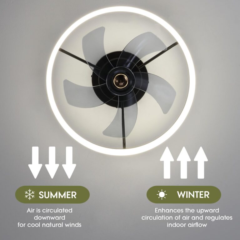 LUDOMIDE Ceiling Fans with Lights, Smart Ceiling Fan with Alexa/Google Assistant/APP Control, 20"" Low Profile Ceiling Fan with 6 Speeds, Ceiling Fan for Bedroom, Living Room, Patio, 22 Inch - Image 4