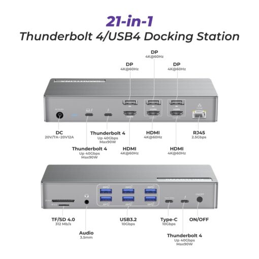Thunderbolt 4 Dock with Displaylink Chipset - MacBook Docking Station Dual/Triple/Quad/Penta Monitor - 21 Ports 40Gbps, 150W Charging, 8K/4K Displays - Compatible with Window 10/11 Mac OS 10.2 & Above - Image 7