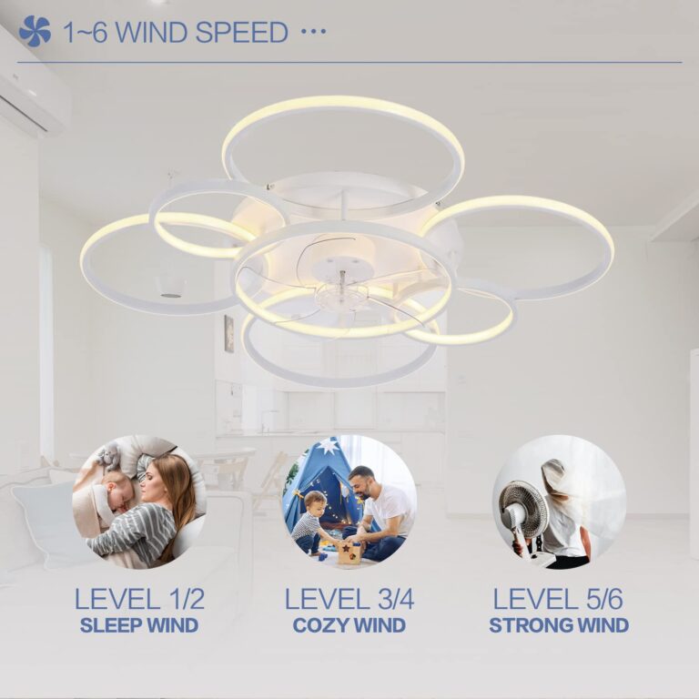 SNOWUNDER 41" Ceiling Fans with Lights, Flush Mount Celing Fan with Led Light and Remote Control for Living Room，Tri-Color Light 6-Speed Wind - Image 3