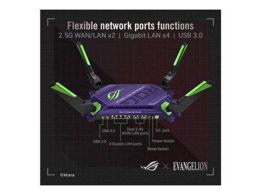 ASUS ROG Rapture GT-AX6000 EVA Edition Dual-Band WiFi 6 Gaming Router, Dual 2.5G WAN/LAN Ports, WAN Aggregation, Triple-Level Game Acceleration, AiMesh Compatible, Lifetime Internet Security - Image 2
