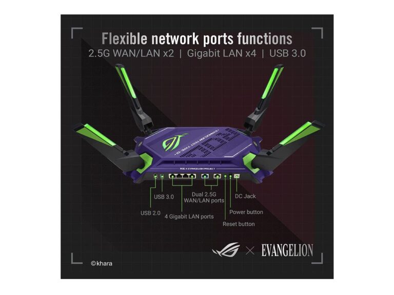 ASUS ROG Rapture GT-AX6000 EVA Edition Dual-Band WiFi 6 Gaming Router, Dual 2.5G WAN/LAN Ports, WAN Aggregation, Triple-Level Game Acceleration, AiMesh Compatible, Lifetime Internet Security - Image 2