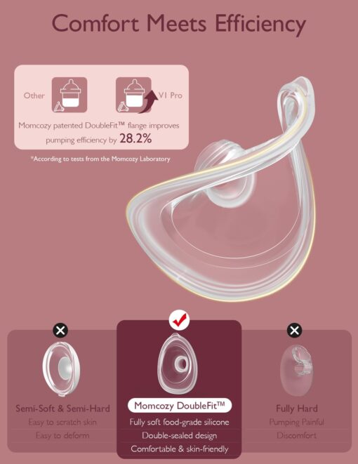 Momcozy Breast Pump Hospital-Grade, Hands-Free & Portable Wearable Pump with 3 Modes|15 Levels, Equipped with Leak-Proof DoubleFit Flange, Deep Pink - Image 2