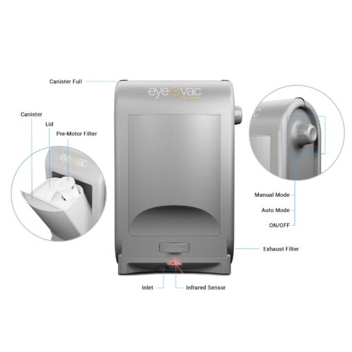 EyeVac Pro Touchless Vacuum Automatic Dustpan - Ultra Fast & Powerful - Great for Sweeping Salon Pet Hair Food Dirt Kitchen, Corded Canister Vacuum, Bagless, Automatic Sensors, 1400 Watt (Silver) - Image 3