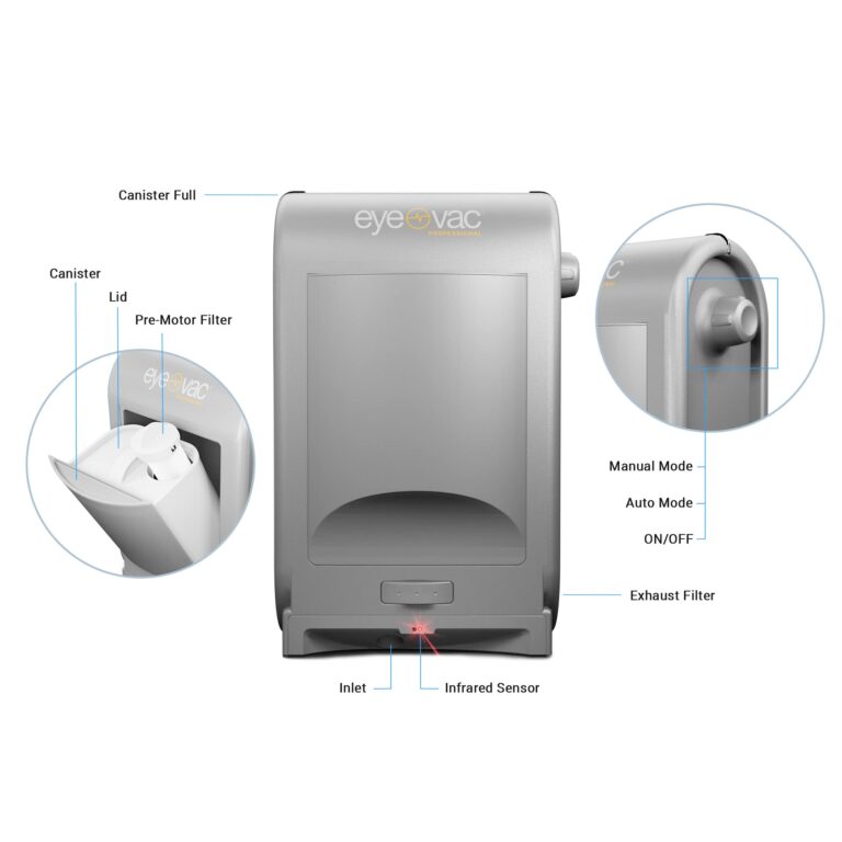 EyeVac Pro Touchless Vacuum Automatic Dustpan - Ultra Fast & Powerful - Great for Sweeping Salon Pet Hair Food Dirt Kitchen, Corded Canister Vacuum, Bagless, Automatic Sensors, 1400 Watt (Silver) - Image 3