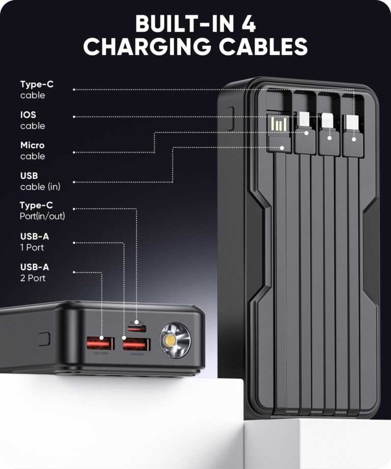 Power Bank 40000mAh Portable Charger 22.5W Fast Charger with 5 Outputs & 2 Inputs LED Display Equipped with Flashlight External Battery Pack for iPhone 16/15/14, Samsung, Etc - Image 5