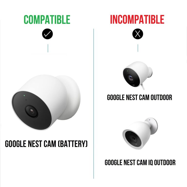 Wasserstein Solar Panel, Solar Panel Charger for Google Nest Cam Outdoor or Indoor, Battery - 2.5W Solar Power - Camera Solar Panels Made for Google Nest (3 Pack) - Image 2