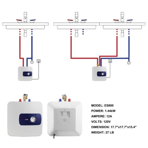 ThermoMate Electric Tank Water Heater, 8.0 Gallon Point of Use Instant Small Hot Water Heater 120V 1440W, Wall or Floor Mounted, Plug-in to Use, UL Listed ES800 - Image 3