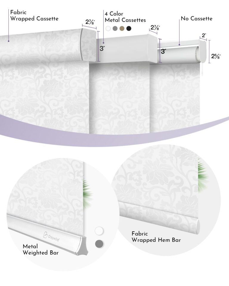 Graywind Smart Blackout Roller Shades Work with Alexa Google Patterned Textured Fabric Rechargeable Motorized Blinds Cordless Remote Control Window Shades, Custom Size (Floral Jacquard White) - Image 3