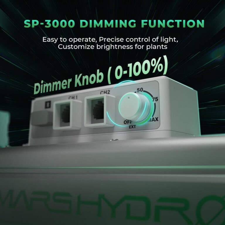 MARS HYDRO 2025 Upgrade SP3000 2x4 Grow Lights for Indoor Plants,Full Spectrum,Dimmable,Energy Efficient,Daisy Chain Light Commercial Vertical Farming for Seedling Veg and Bloom in 4x2 Grow Tent - Image 9