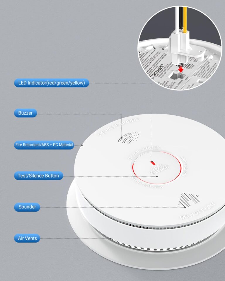 SITERWELL Hardwired Interconnected Smoke Detector Carbon Monoxide Detector Combo with 2 AA Batteries Back Up, 2 in 1 Smoke and CO Detector with Voice Alert, Smoke and CO Alarm with Self-Check, 5 Pack - Image 8