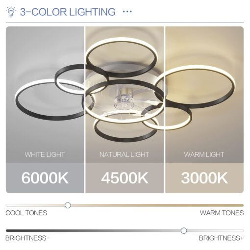 SNOWUNDER 41" Modern Ceiling Fan with Light, Flush Mount Celing Fan with Led Light and Remote Control for Living Room，Tri-Color Light 6-Speed Wind - Image 6