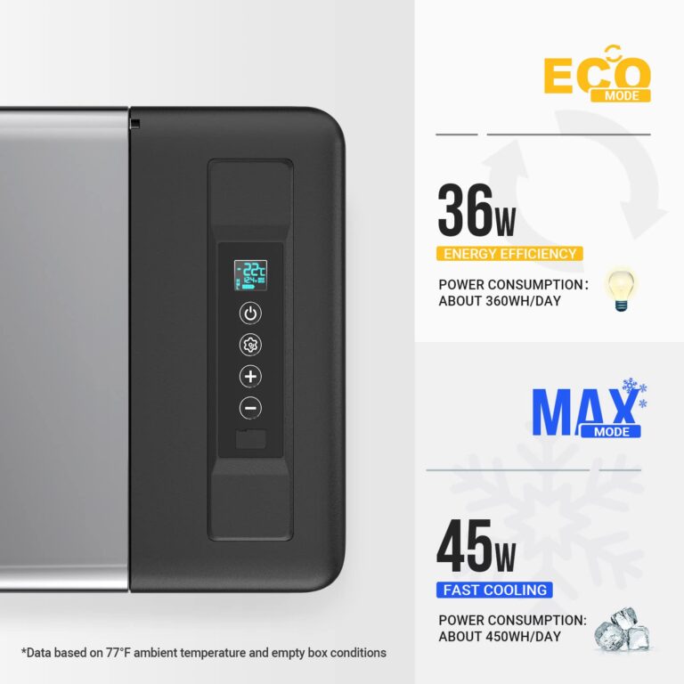 BougeRV 12 Volt Refrigerator 12V Car Fridge 23 Quart Portable Freezer Compressor Cooler 12/24V DC 110~240V AC for Truck Van RV SUV Boat Travel Camping Road Trips Tailgating -7℉~50℉ (Black) - Image 7