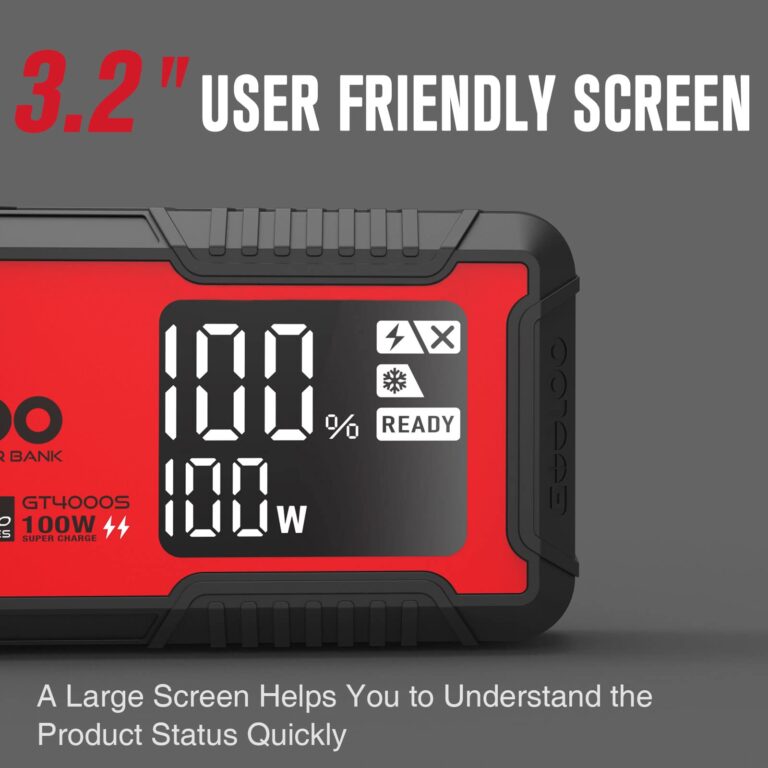 GOOLOO GT4000S Jump Starter 4000 Amp Car Starter 100W Two-Way Fast-Charging Portable Car Battery Charger Booster Pack for 10L Diesel and 12L Gas Engines, SuperSafe Lithium Jump Box for 12V Vehicles - Image 4