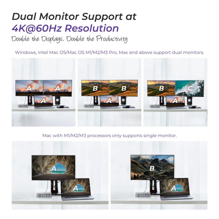 Thunderbolt 4 Dock - Dual Monitor 21 Ports USB C Docking Station with 1 HDMI+PD 20W+9 USB C/A +Ethernet+Audio- 40Gbps, 150W Charging, 8K/4K Displays - for MacBook/Dell/HP/Lenovo ThinkPad/Surface - Image 5