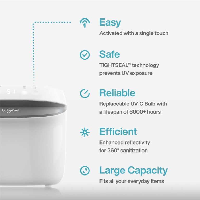 UV Light Sanitizer | UV Box Sanitizer | Conveniently Sanitizes in Minutes | Large Capacity | No Cleaning Required | Touch Control - Image 3