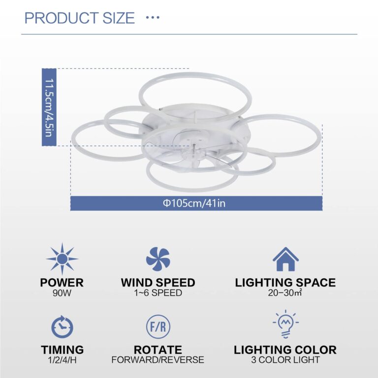 SNOWUNDER 41" Ceiling Fans with Lights, Flush Mount Celing Fan with Led Light and Remote Control for Living Room，Tri-Color Light 6-Speed Wind - Image 4