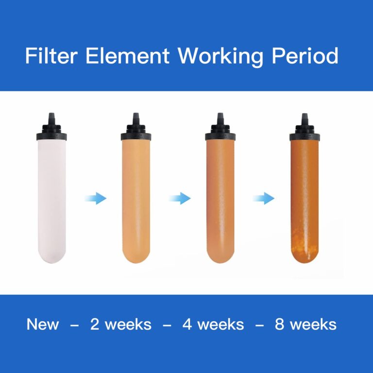 FACHIOO 2.25 Gallon Stainless Steel Gravity-Fed Water Filter System with 2 White Ceramics Purification Washable Filter, Portable Countertop Filter System for Home and Outdoor Camping Use - Image 5