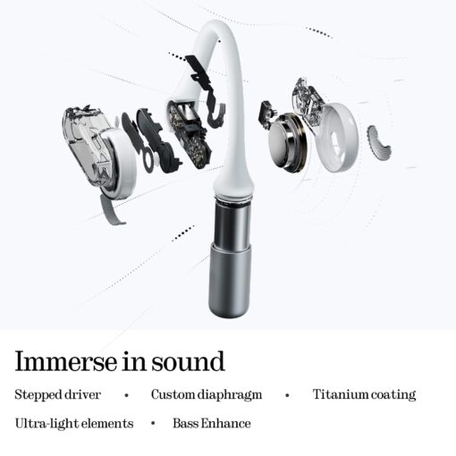 Nothing Ear (Open) Open-Ear Headphones, Earbuds with Earhooks, Clear Voice Technology with 2 Mics, BT 5.3, Fast Charging, Compatible with iPhone & Android -White - Image 6