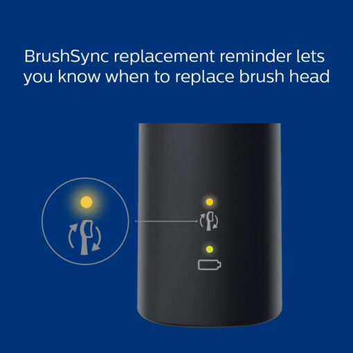 Philips Sonicare Protective Clean 6100 Navy Blue and 2 pack Premium Plaque Control Brush Head Bundle - Image 2