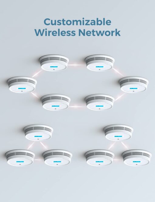 AEGISLINK Smoke Carbon Monoxide Detector, Interlinked Combination Smoke CO Alarm, Battery Powered, Wireless Interconnected, Digital Display, SC-RF220, 10-Pack - Image 4