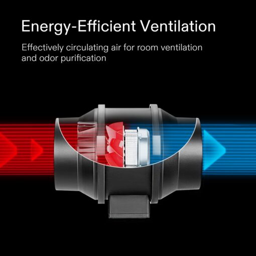 VIVOSUN 2 x 2 ft. Grow Tent Kit Complete, 24"x24"x48" Grow Tent Complete System with VS1000 Led Grow Light, 4 Inch 190CFM Inline Fan, Carbon Filter and 8ft Ducting Combo - Image 5